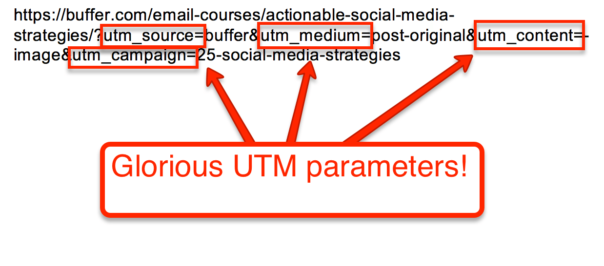UTM Social Media Parameters